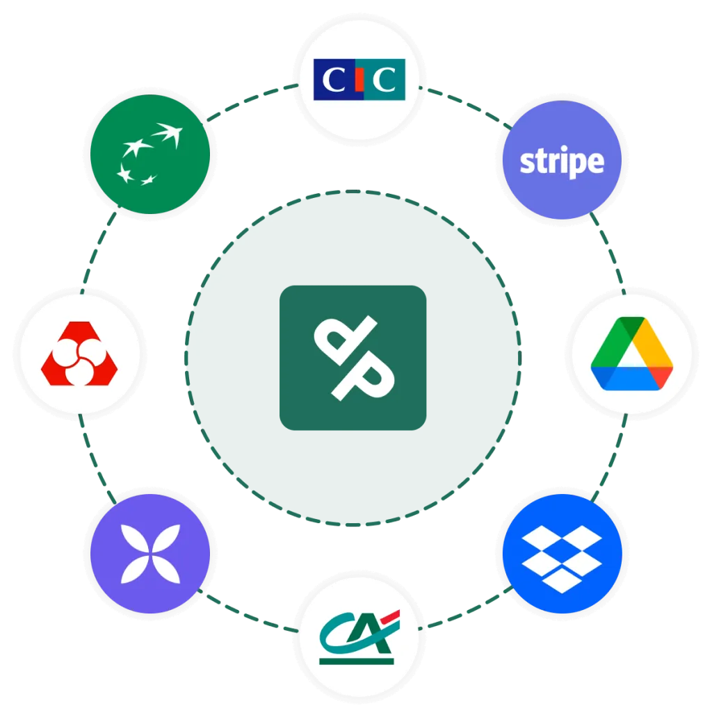 Synchronisation des données avec le Crédit Agricole, Crédit Mutuel, CIC, BNP Paribas, la Société Générale, Qonto, Stripe, Google Drive et bien d'autres.